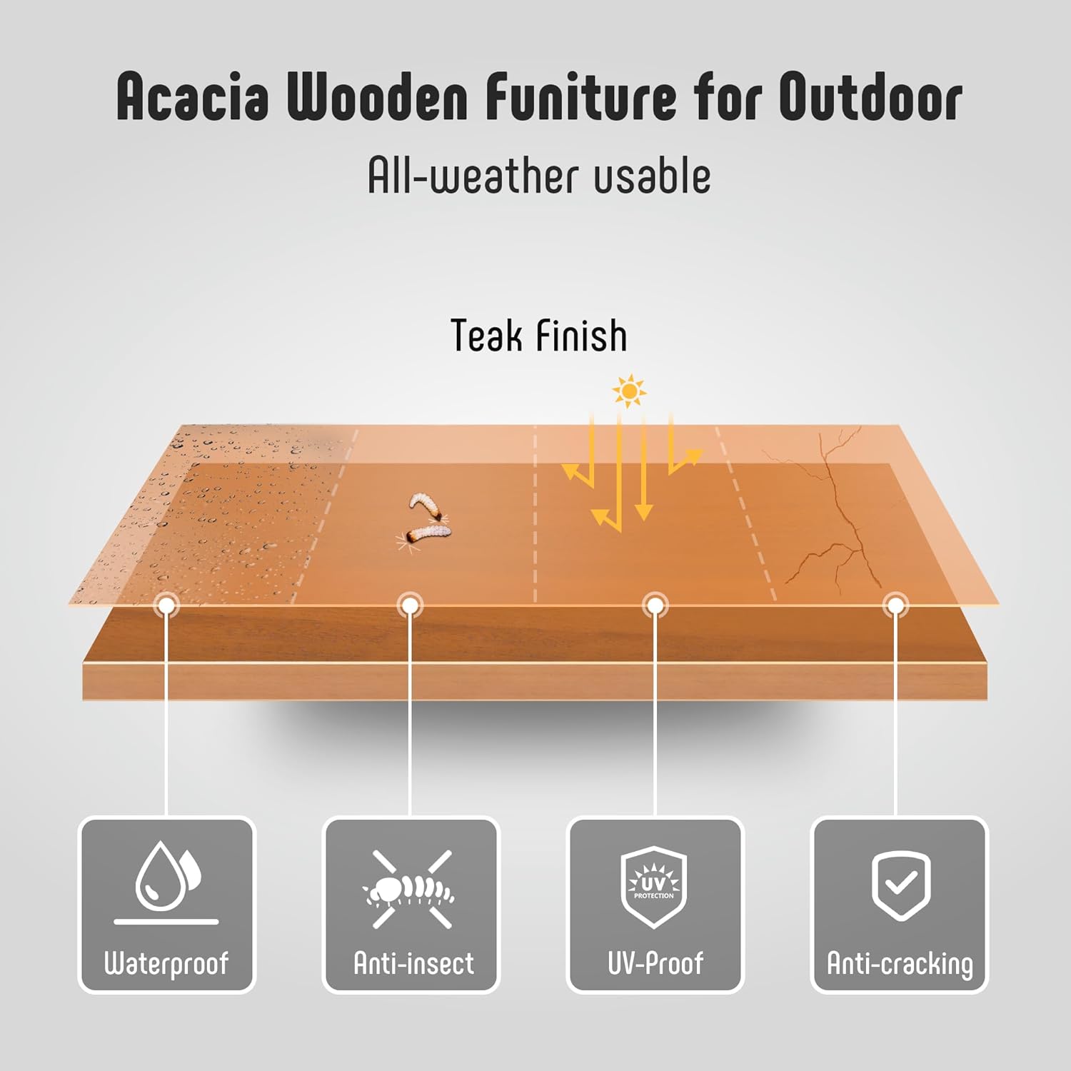Werph 3 Piece Acacia Wood Patio Set